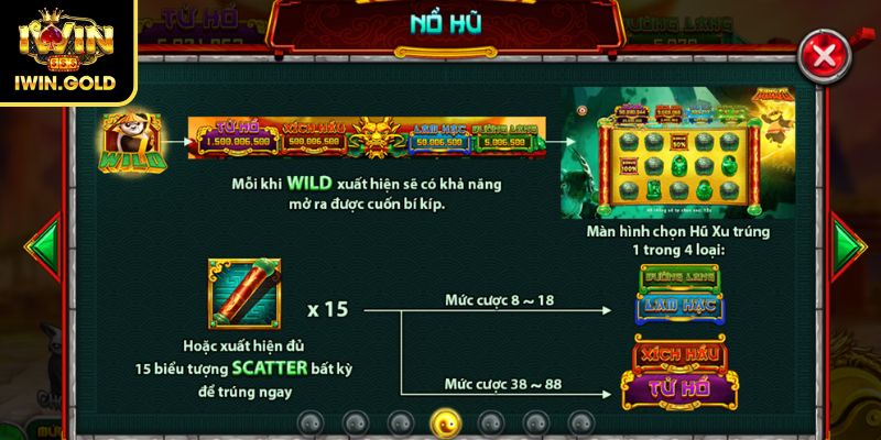 Slot Kung Fu Panda IWIN - Cách Chơi Và Bí Kíp Dễ Trúng 3 Bí quyết giúp bạn chơi slot Kung Fu Panda IWIN dễ thắng hơn