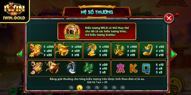 Slot Kung Fu Panda IWIN - Cách Chơi Và Bí Kíp Dễ Trúng 2 Các biểu tượng đặc biệt trong slot Kung Fu Panda