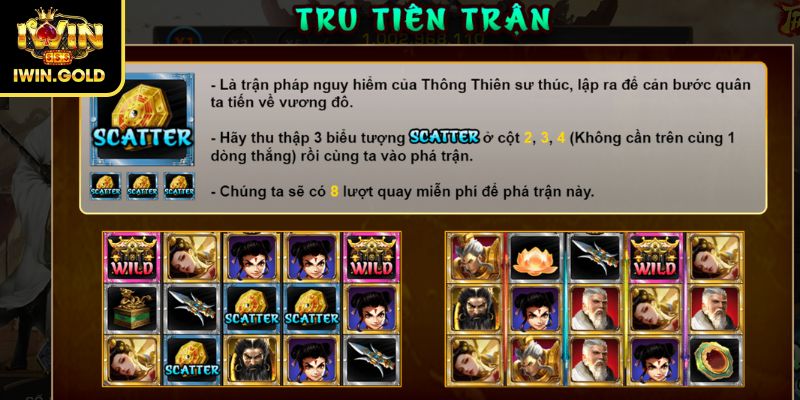 Slot Phong Thần IWIN - Tính Năng Đặc Biệt Và Mẹo Dễ Thắng 2 Jackpot - Hũ Thưởng Phong Thần