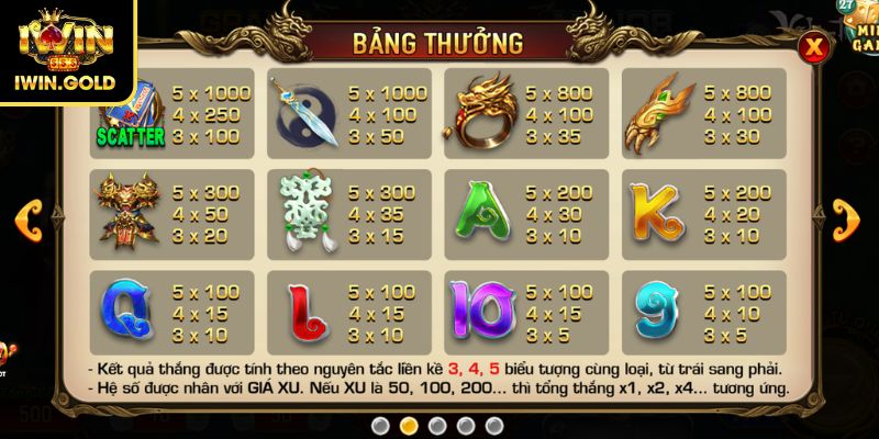 Slot Võ Lâm Truyền Kỳ IWIN - Hướng Dẫn Chơi, Mẹo Nổ Hũ Chuẩn 2 Cơ cấu thưởng và biểu tượng